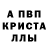 А ПВП крисы CK GHOSTciu
